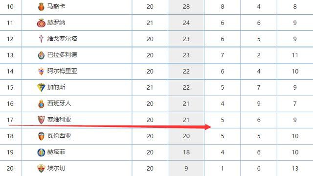 利物浦上场比赛在客场2-1战胜水晶宫，球队豪取四连胜且连续6场比赛保持不败，近况值得肯定。